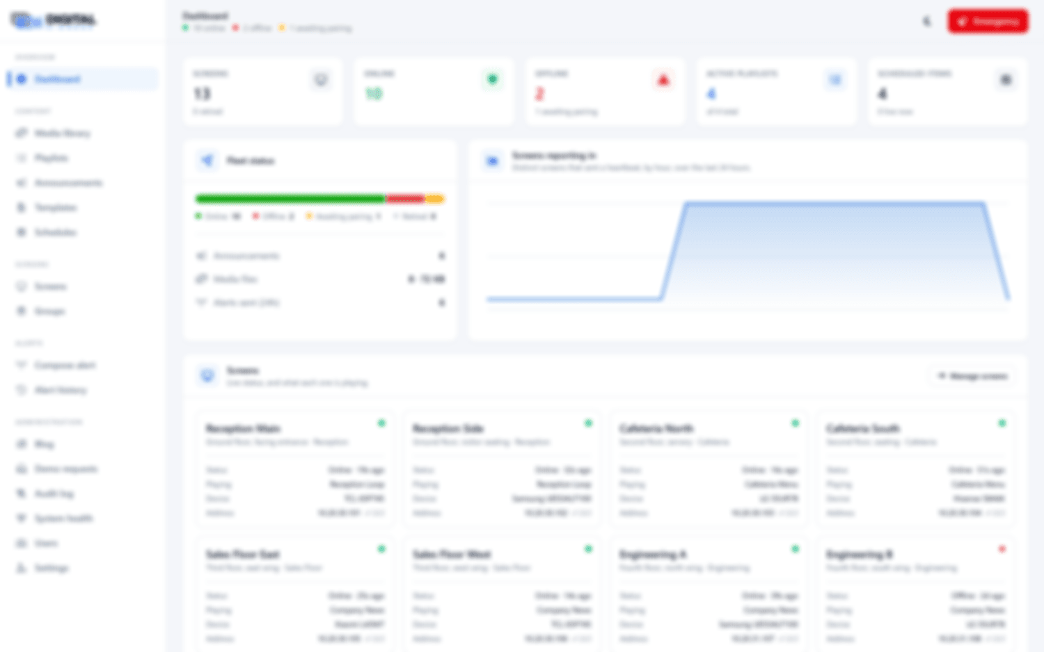 Fleet overview in the product