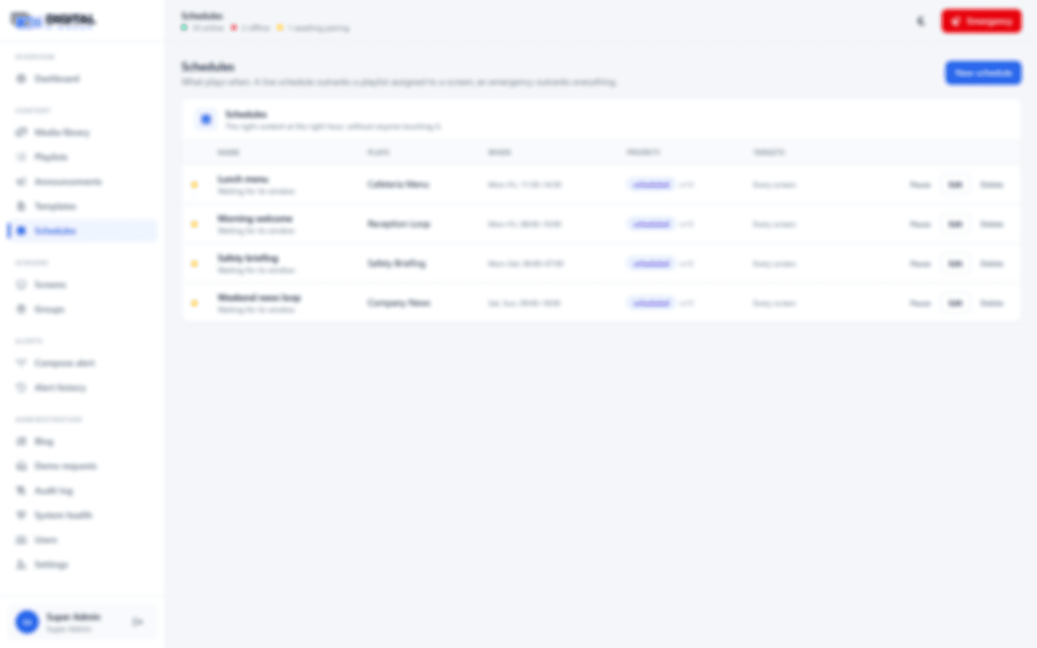 Scheduling in the product